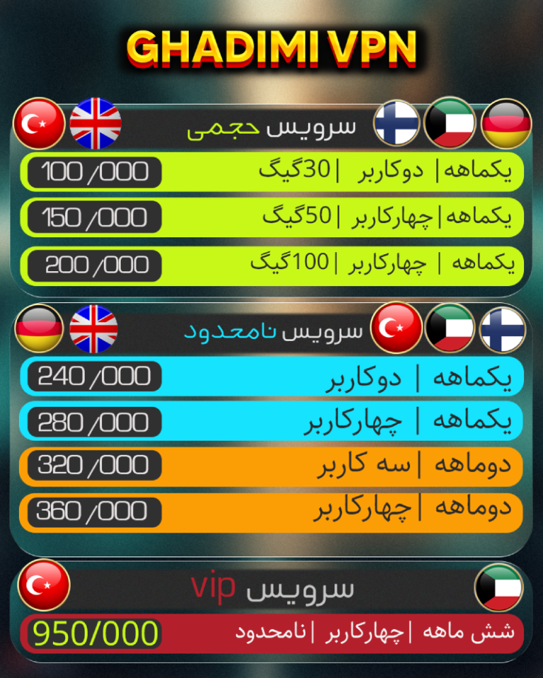 طراحی بنر VPN