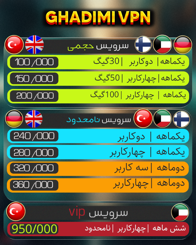 طراحی بنر VPN